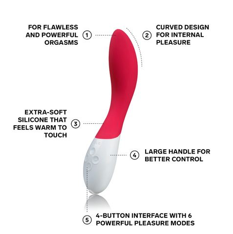 Lelo - Mona 2
