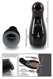 Masturbator with 3 Functions